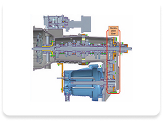 ट्रांसमिशन 4
