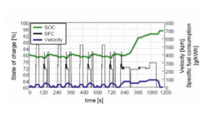 Transmission Image 2