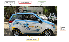 बुद्धिमान वाहन कार्यक्रम