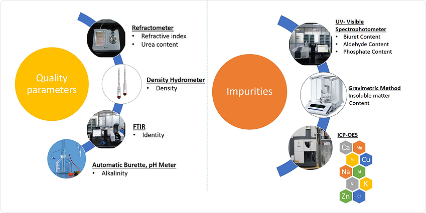 A lecture at ARAI Academy