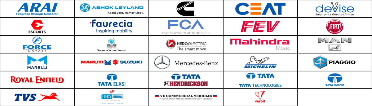 Placeholder image of a dashboard