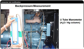 SPL Measurement as per ISO 8528-10 - Typical Setup