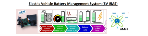 Electric Vehicle Battery Management System (EV-BMS)